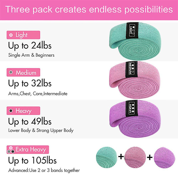 3st Sport Träningsmotstånd Loop Band Set Elastiskt Booty Band Set Med Bärväska För Yoga Hem Gym Workout Lila One Size