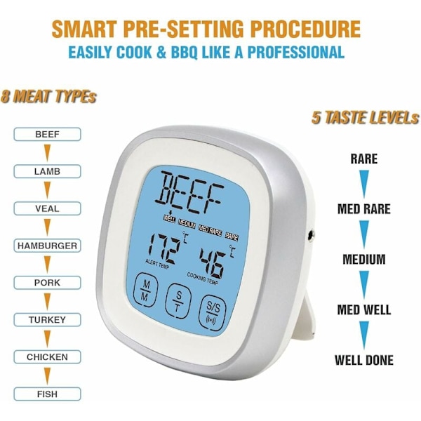 Kötttermometer, omedelbar avläsning mattermometer digital termometer med timerlarm sond för ugn, kök, grillning, rökare (silver)