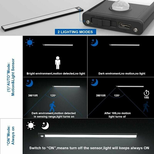 Paket LED-rörelsesensor skåpsbelysning, 150LM, köksbelysning med uppladdningsbart batteri, USB-belysning, Auto/På/Av solros