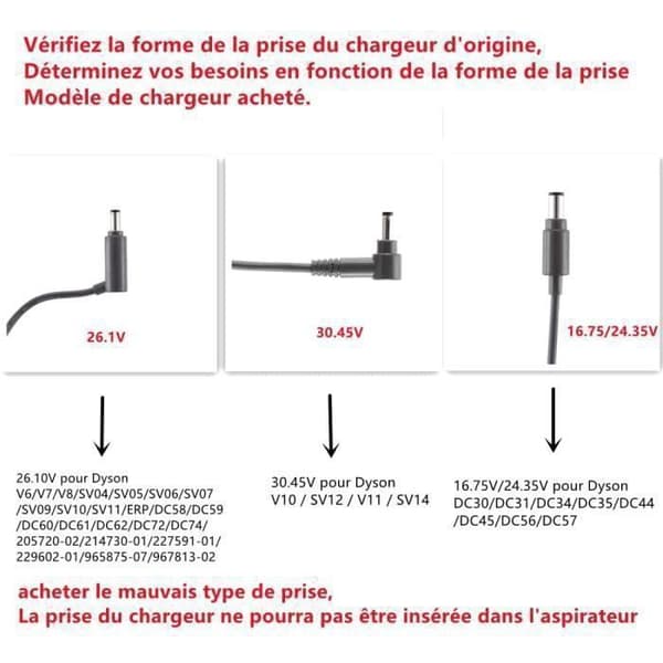 30.45V Støvsugeroplader til Dyson V10/SV12/V11/SV14 – Strømadapter/Reservedel, Grå