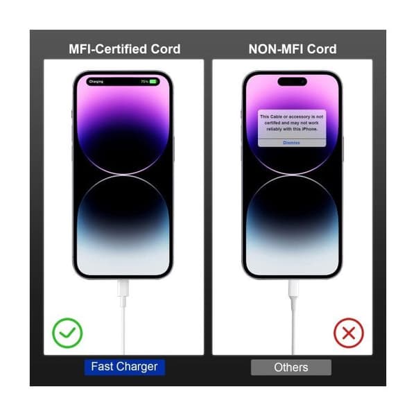 2m USB-C til Lightning Hurtigopladningskabel til iPhone, 2-pak til Apple Pro/Pro Max