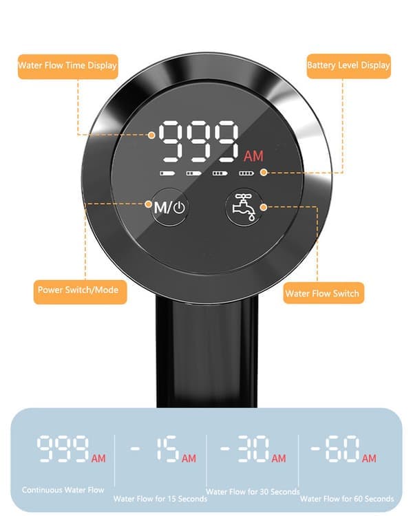 Elektrisk Vattendispenser, Typ-C Vattenpump, Hinkvattenpump, Automatisk Drickspump – 4 Lägen, Bärbar, För Camping & Hem White