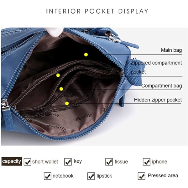 Naisten Crossbody laukku, Multi Pocket Crossbody Bag Olkalaukku Matkalaukku Käsilaukku (violetti)
