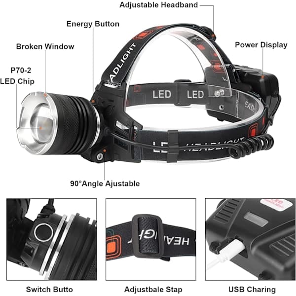 LED hodelykt, 90 000 lumen supersterk med 5