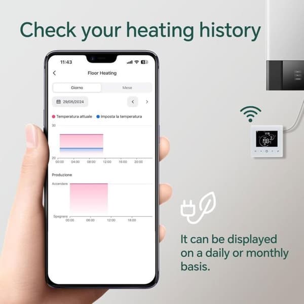 WiFi-termostat til batteridrevne gaskedler, programmerbar 2-leder, Alexa/Google Home-kompatibel, stemmestyring, 3A, hvid vægmontering