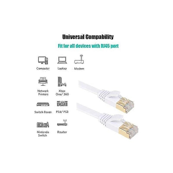 Cat7 Ethernet-kabel 30m Kategori 7 Flat RJ45 Høy Hastighet 10Gbps Internett For Xbox PS4 Modem Ruter Switch PC TV Boks 3m Hvit