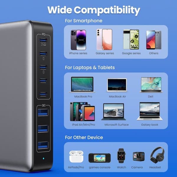 300W USB-C-oplader med 8 porte (GaN IV Tech), 100W hurtigoplader (PD/QC/PPS), Multi-Port USB-C-ladestation, Grå