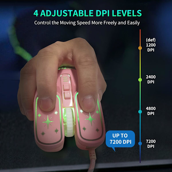 Gaming Mus, 4 farver baggrundsbelyst optisk spilmus ergonomisk USB kablet med 7200 DPI og 6 knapper 4 skydning til computer/Win/Mac/Andriod/iOS (Pink)