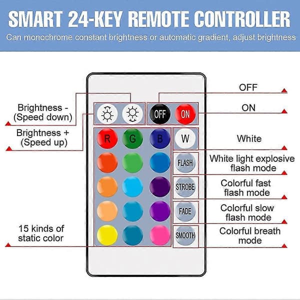 E14 LED Lampe Smart Pære Farve Spotlight Neonskilt RGB med Controller Lys Belysning Dæmpbar