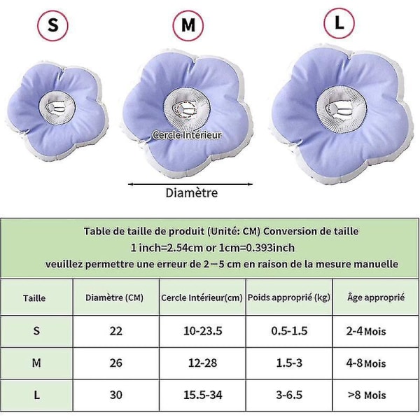 Blød killinghalsbånd, polstret killinghalsbånd med justerbar snor, anti-bid og behagelig kæledyrsgenopretningskrave(r)