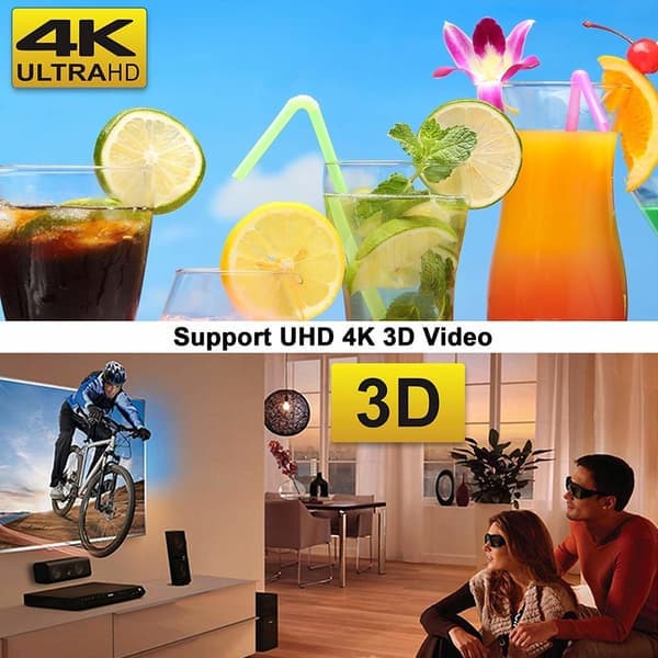 HDMI splitter 1x2 for 2 skjermer 3D/4K/1080p