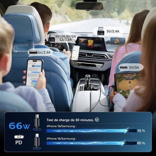 Sammenfoldelig 4-i-1 USB-C billader med 2 porte 80 cm, hurtig 120W cigarettænderoplader, 180° sammenfoldeligt stik, til iPhone, Android