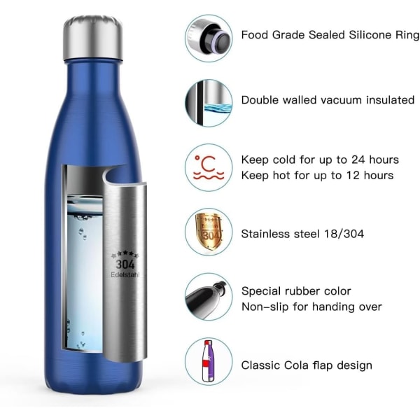 500ml Isolerende Vannflaske, Dobbelvegget Rustfritt Stål Vakuumflaske Holder Kald i 24 Timer og Varmt i 18 Timer - BPA-fri Navy blue