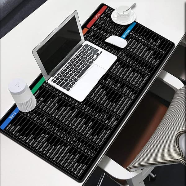 Skrivebordsunderlag / stor musematte med Windows hurtigtaster SS S