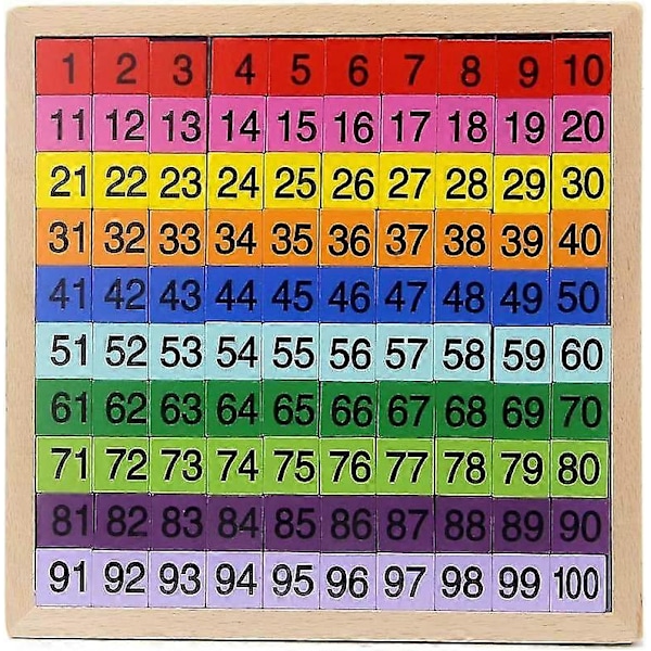 Matematikkbrett i tre, telling til 100 for barnehage, 1-100 nummerbrett for småbarn, telleleke for matte, mattespillbrett Color Digital Board