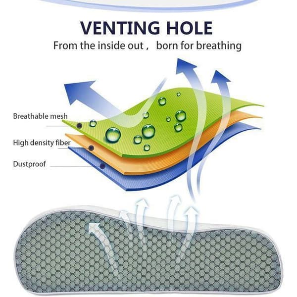 Memory Foam Cervicalpute, Komfortable Ergonomiske Bueformede Puter, Ortopedisk Pute for Sove