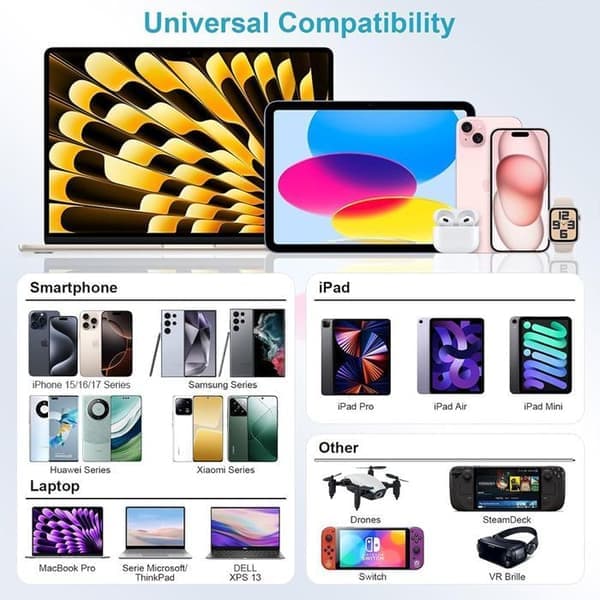 Hurtigoplader 35W - EFConnection - USB-C - Kabel 2M - Kompatibel med iPhone 17, 17 Pro, Pro Max, 16, 15 Hvid