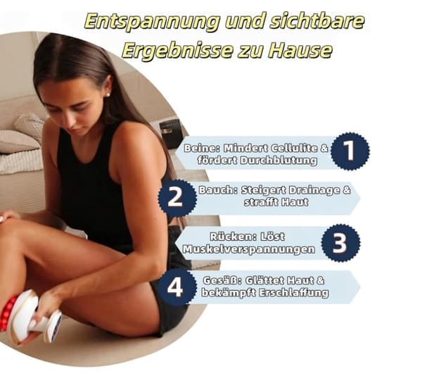 4-i-1 Anti-Cellulit Massager: Gua Sha, Elektrisk Koppning, Meridianrengöring och Värmeterapi Massage