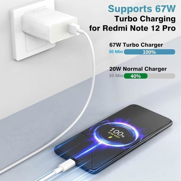 67W USB snabbladdare - Xiaomi - Redmi Note 13 Pro - 2m kabel - Överspänningsskydd - Vit C Puissance : 67W