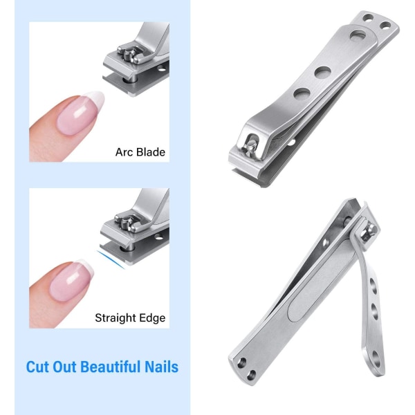 2 Pcs Nail Clipper for Thick Nails, Straight Edge Toenail Clippers, Heavy Duty Large Wide Mouth Fingernail and Toenail Clippers