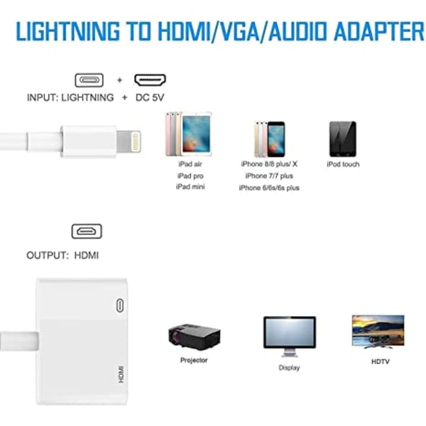 Lightning til HDMI Adapter 1080P Digital AV Adapter Synkronisering