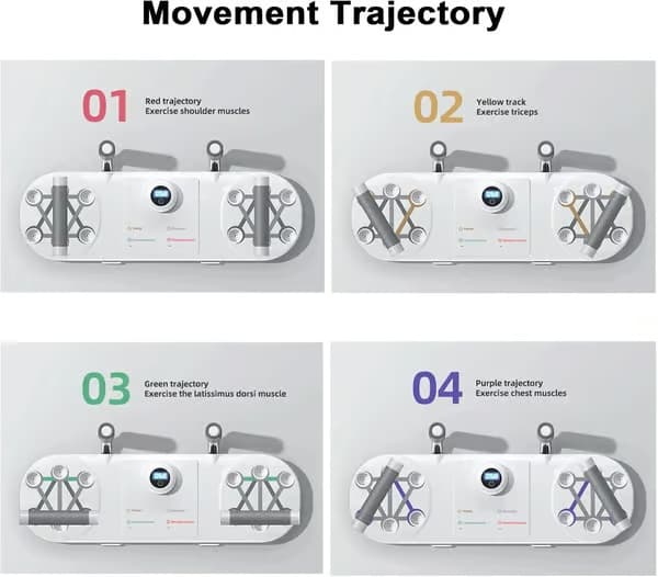 3-i-1 Push-up Board - Bærbart hjemmetræningssystem med mavehjul, modstandsbånd og digital timer til styrketræning