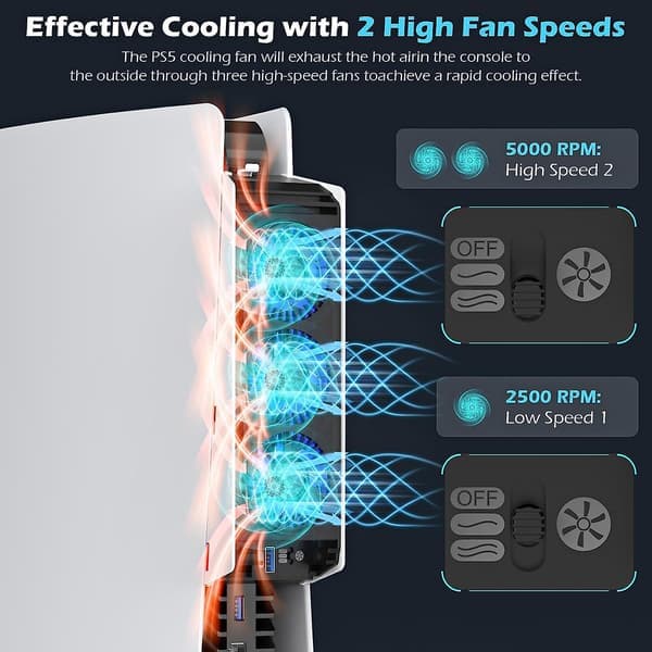 PS5 køleventilator med 3 højhastighedsventilatorer til PS 5 Digital & Disc Edition, støjsvag ekstern USB-køler til spilkonsol med ekstra USB-hub