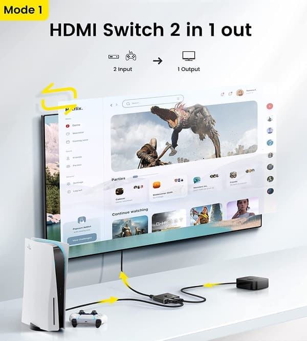HDMI 2.0 Switch 2 ind 1 ud 4K HDMI Splitter 1 ind 2 ud