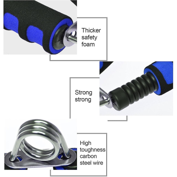 Håndmuskel trener treningsutstyr Rehealthy treningsverktøy jern enkelt å bruke trening voksne håndmuskel trener Blue