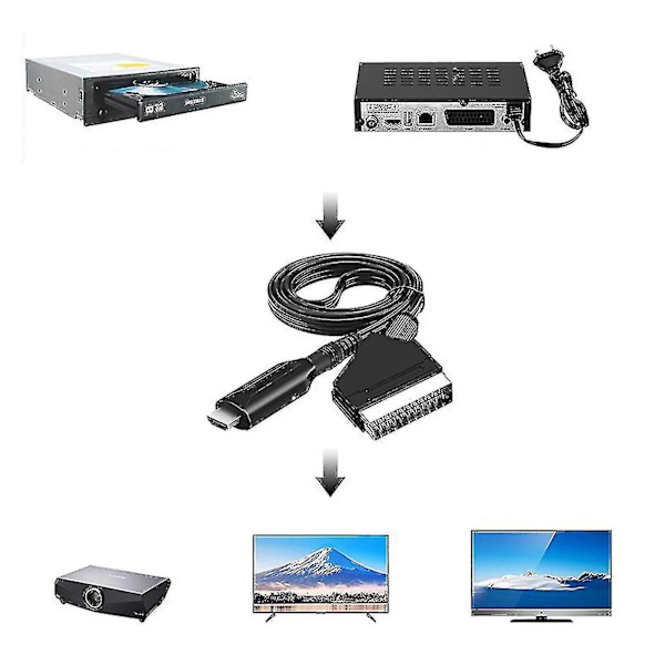 T To Hdmi -muunnin O -videomuunnin HDTV:lle/DVD:lle/digiboksille/ps3:lle/PAL:lle/NTSC:lle