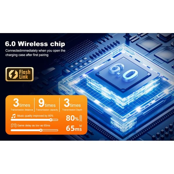 AI Instant röstöversättare – 3-i-1 Bluetooth 6.0 – Stöder 144 språk – 60 timmars batteritid – Svart