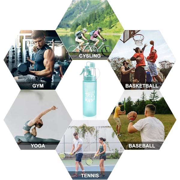 Vattensprayflaska Misting Vattenflaska Sport Vattenflaska för Utomhus Hydrering 580ml Drickflaska med Flip Straw, för Fuktgivande Kylning Frosted Blue