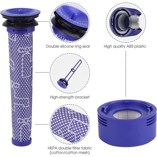 6-pack dammsugarfilter ersättningskit för Dyson V7, V8 Animal och V8 Absolute sladdlös dammsugare, 3 efterfilter, 3 förfilter, kompatibel med Dyson V8+, V