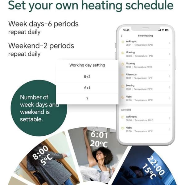 WiFi-termostat til batteridrevne gaskedler, programmerbar 2-leder, Alexa/Google Home-kompatibel, stemmestyring, 3A, hvid vægmontering