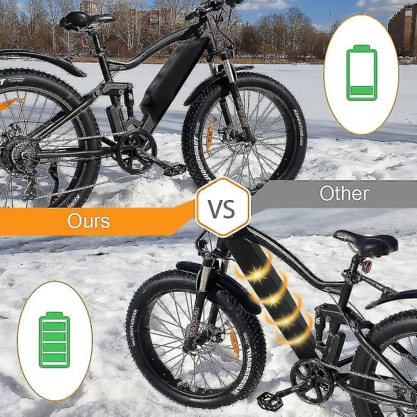 Niuniu E-cykel batteridæksel, anti-ridse batteribeskyttelsesdæksel til integreret rammebatteri, mod vand/støv/kulde, forlænger driftstiden og Li