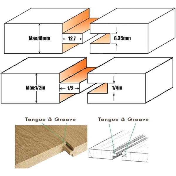 2 st 6,35 mm skaft matchad spont- och set 19,05 mm stam 3 räfflor T-form träbearbetningsfräs för träbearbetningsverktyg
