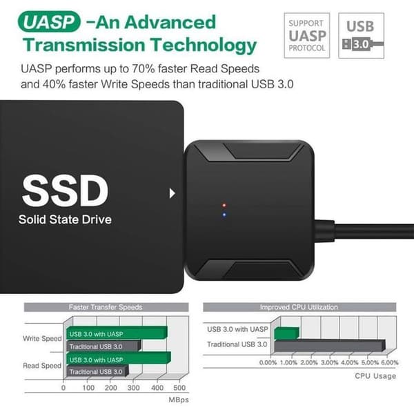 SATA til USB 3.0-adapter til 2,5\"/3,5\" SSD & HDD, UASP-understøttelse, 12V 2A strømforsyning, Windows/Mac/Linux-kompatibel