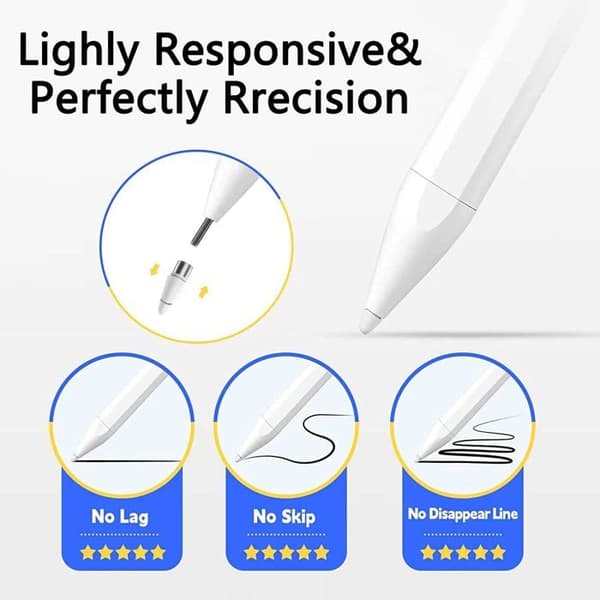 Stylus for Apple iPad (2018–2024) with Magnetic Attachment, Palm Rejection, Tilt Detection, and 3 Replaceable Tips – White