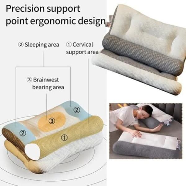 Ergonomisk nackkudde - LUSKYKA® - Nackstöd - Memoryskum - 6 anatomiska zoner