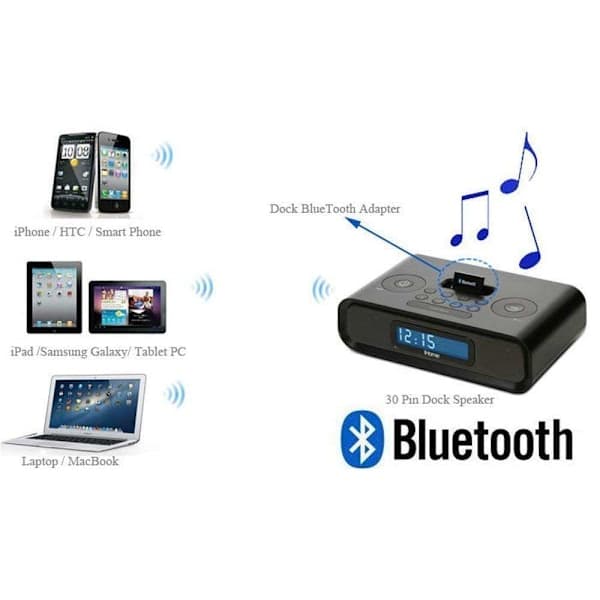 Bluetooth v5.1 lydmottaker A2DP trådløs musikkadapter for iPhone iPod 30-pinners dokkinghøyttaler