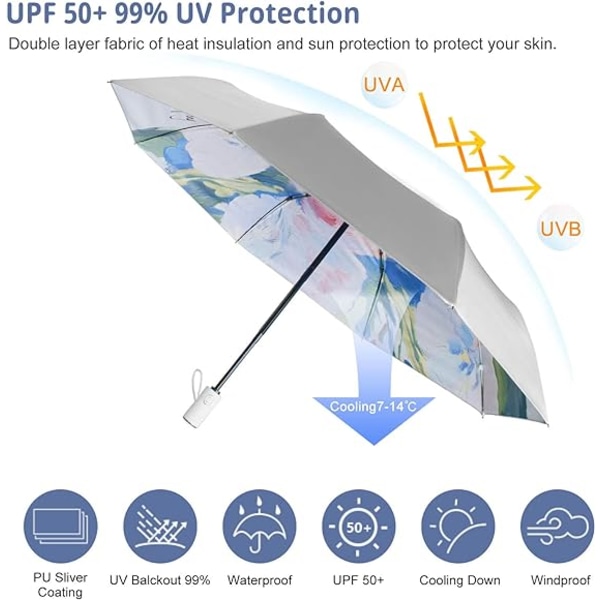 Solparaply Kompakt Sammenfoldelig Rejseparaply Automatisk Åbn og Luk for Vindtæt, Regnfast & UV-beskyttelse Parasol med Sort Anti-UV-belægning