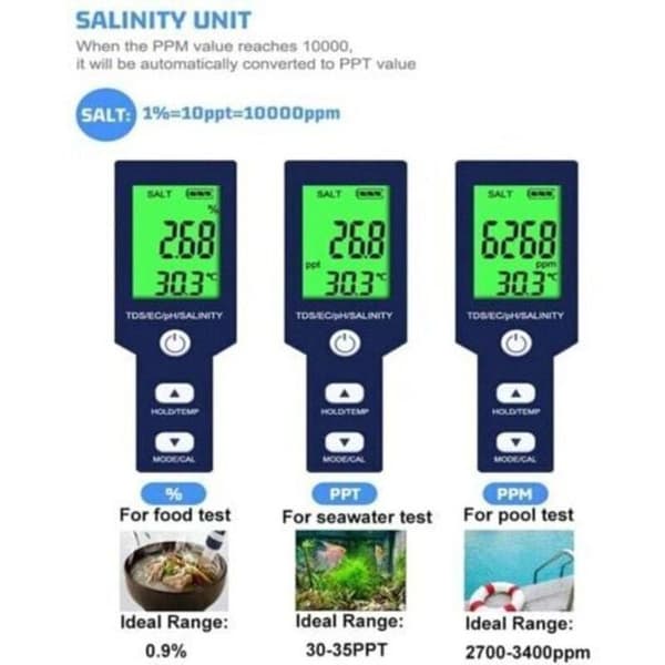 Digitalt salinitetstester - LUSKYKA® - 5-i-1 - IP67 vanntett - TDS, pH, salinitet, EC, temperatur