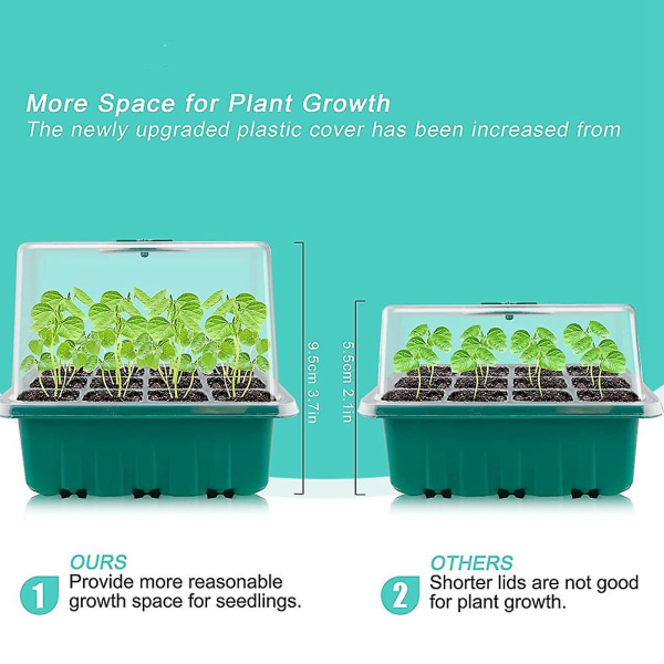 Frøplantebrettsett, plantefrøspiring startsett frøplantebrettsett med fuktighetskuppel og base F