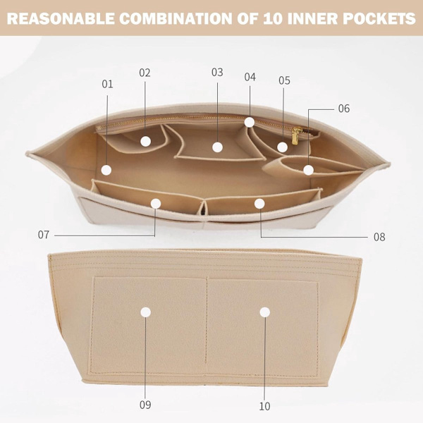 Handväska Organizer Insats - Inner Väska Organizer för Handväskor (2-pack) - Svart