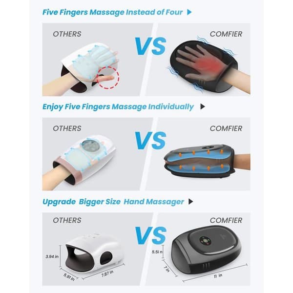 Smart håndmassager, app-styret, varme- og kompressionsmassage, Sort