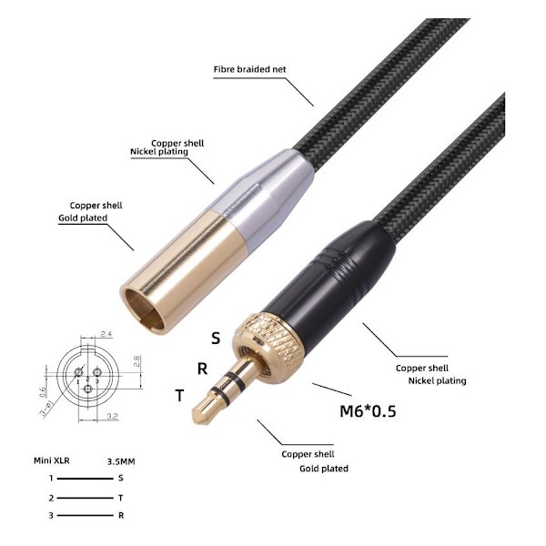 Mini XLR han til 3,5 mm lydplugskabel, 3-polet Mini XLR til 1/8\" Trs plugskabel - Kompatibel med Canon og Sony kameraer