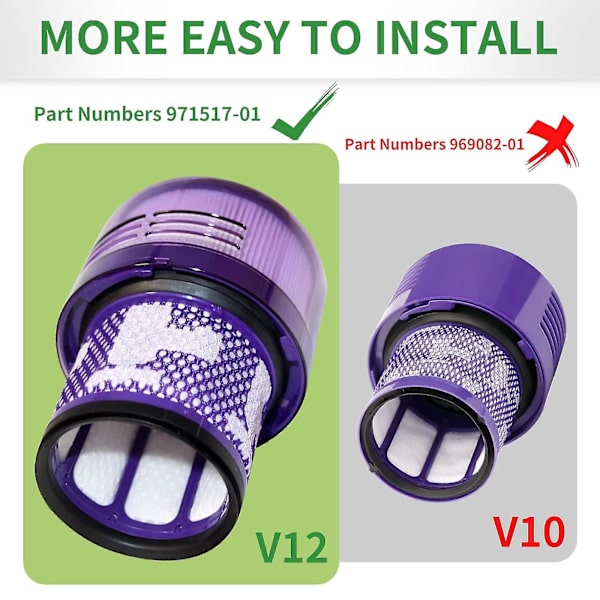 2 kpl Dyson V12 -suodatinta, Dyson V12 Slim Absolute -suodatinpölynimuriin, Dyson V12 -suodatinpestävä Hepa -lisävaruste, Dyson V12 Sl -takaosa