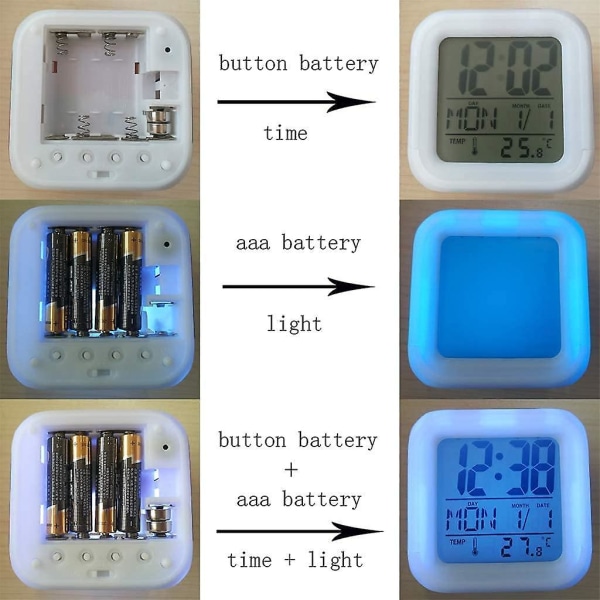 Liangnv Super Mario 3 tum mini LED digital pojkar anime väckarklocka barn sovrum inredning datum, tid, temperatur