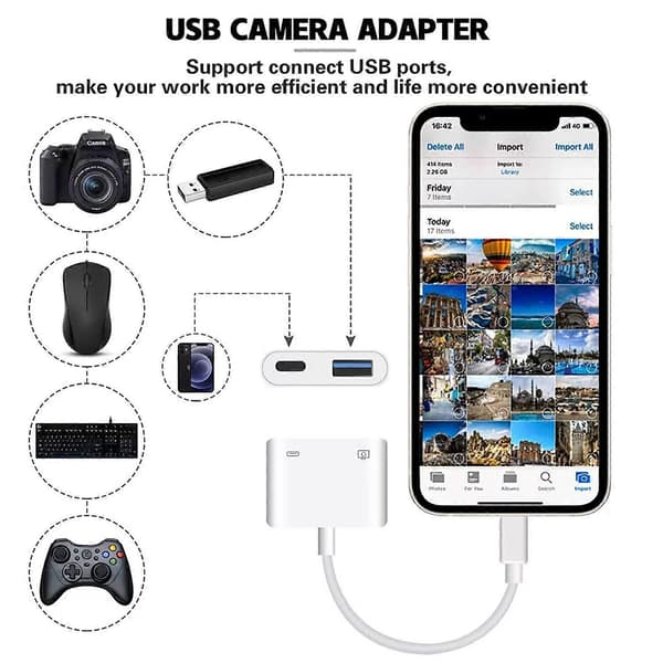USB Naaras OTG -sovitin iPhonelle ja iPadille latausportilla
