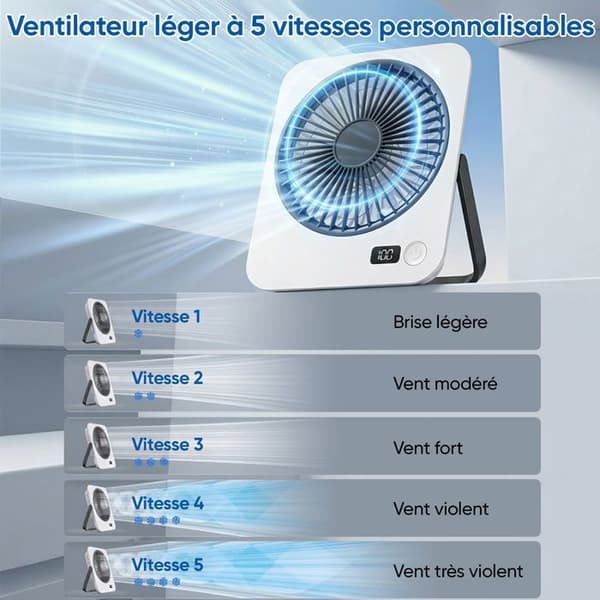 Bærbar ventilator - ULTRIXE - Standardmodel - LED-display - 5 hastigheder - 2000mAh batteri
